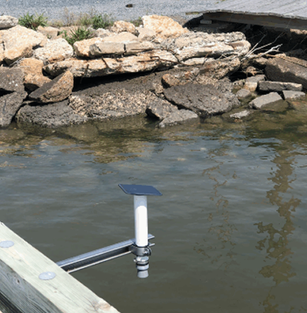 Water Levels & Waves