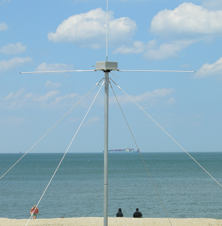 HF Radar
